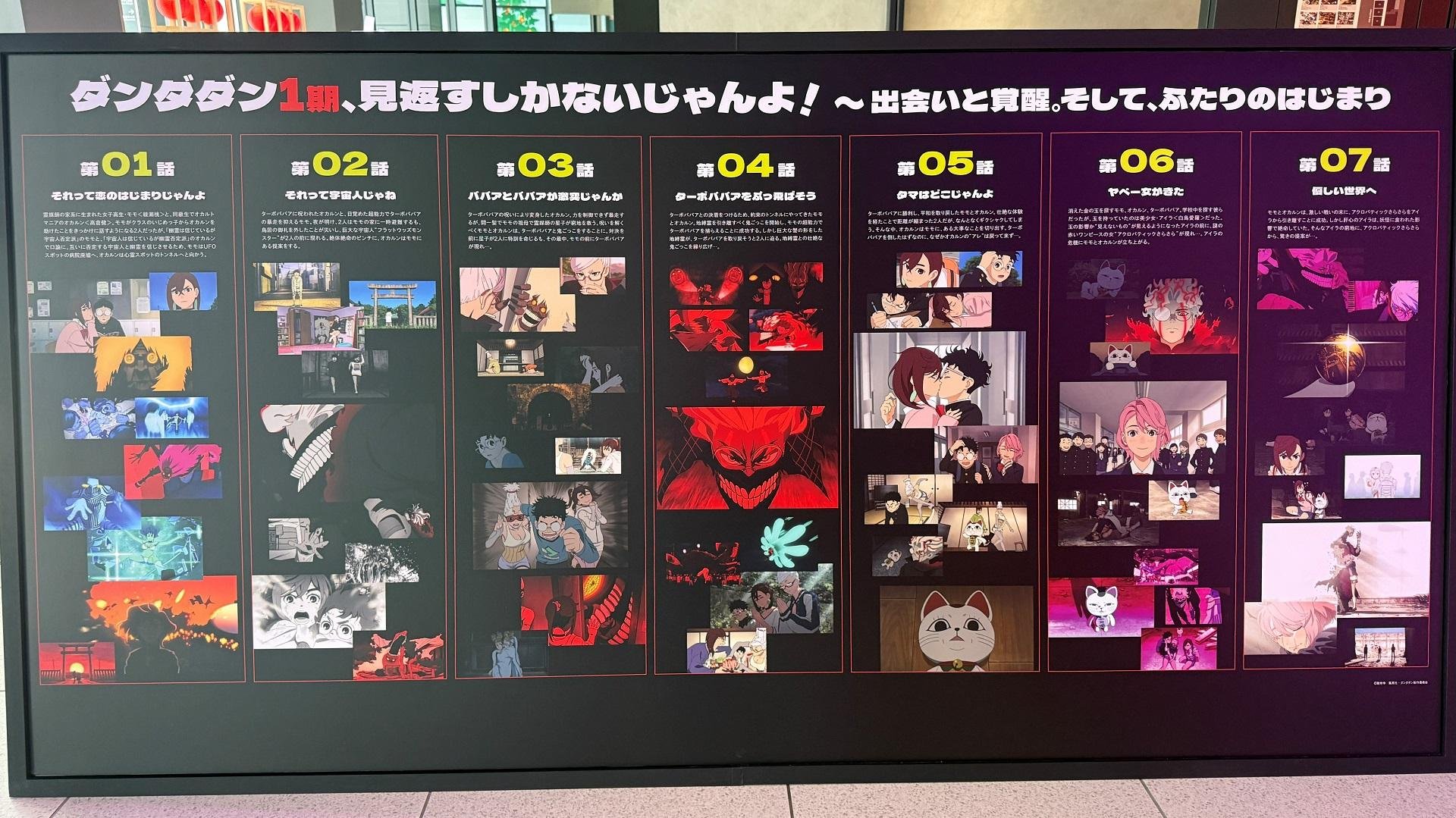 第1期・全12話を振り返るパネル展示(Shibuya Sakura Stage)