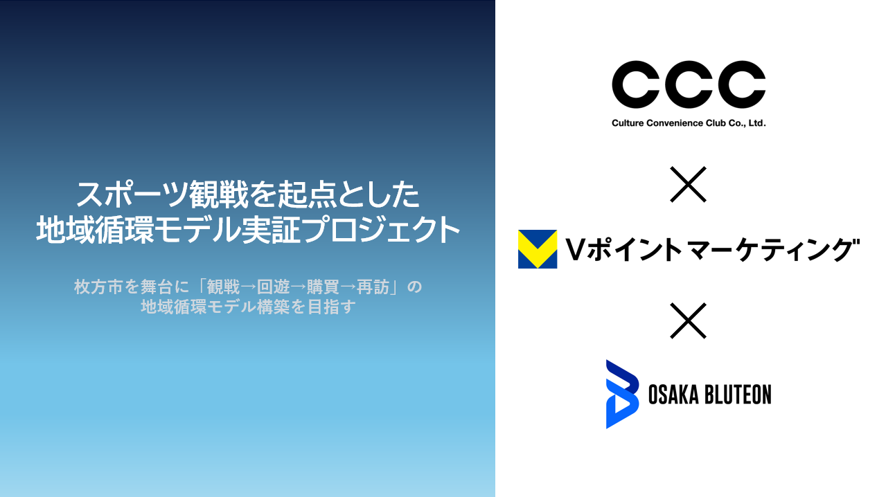 CCC、Vポイントマーケティング、大阪ブルテオンの3社連携による 「スポーツ観戦を起点とした地域循環モデル実証プロジェクト」が、スポーツ庁が推進する『スポーツオープンイノベーションプラットフォーム推進事業(SOIP)』に採択されたご案内リリースのメイン画像です