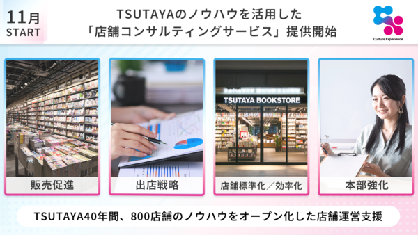 TSUTAYAの独自ノウハウを活用した 「店舗コンサルティングサービス」提供開始