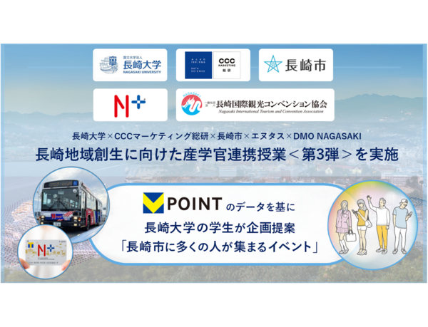 長崎地域創生に向けた産学官連携授業＜第3弾＞を実施