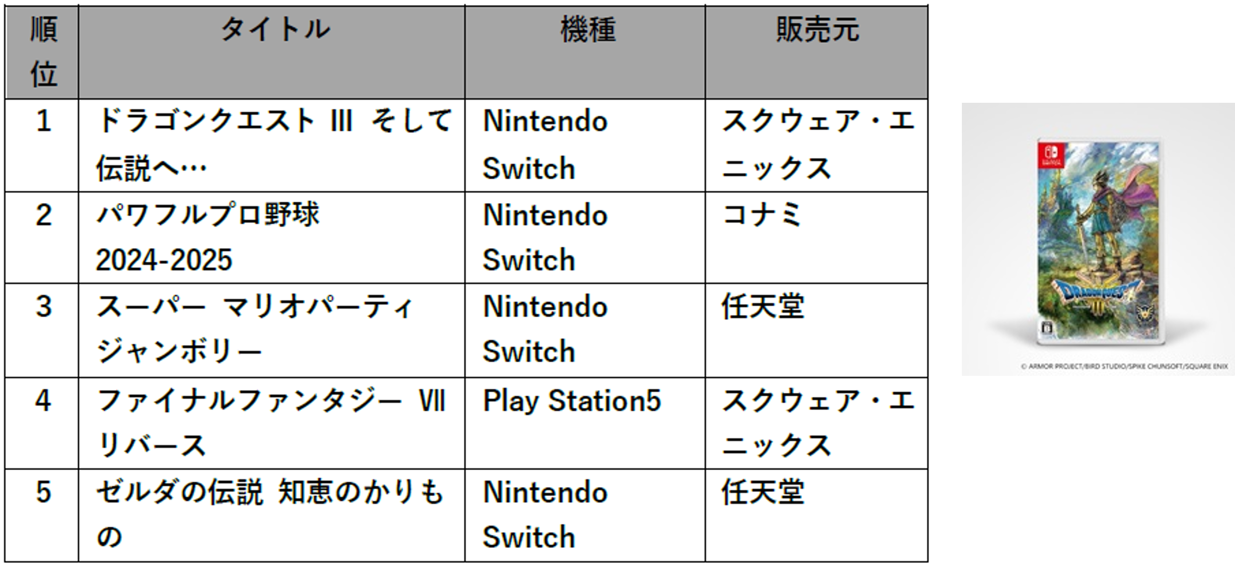 ranking_hp_05.png